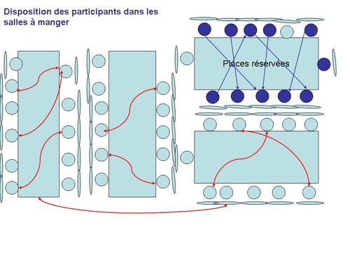 Diapositive3