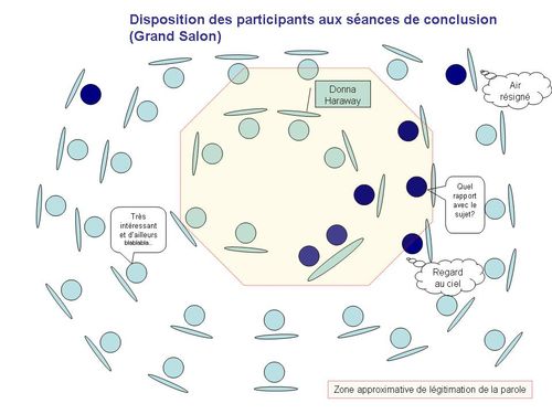 Dispositif Cerisy