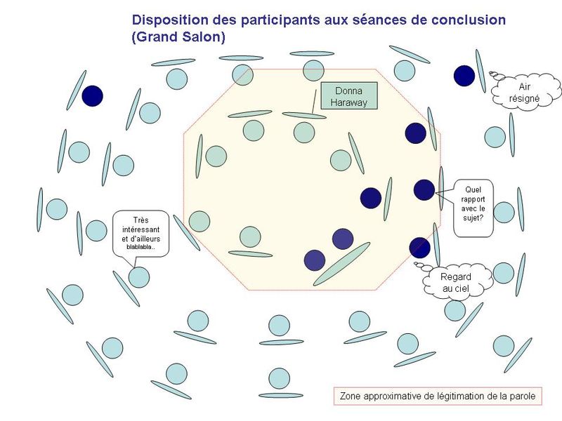 Dispositif Cerisy