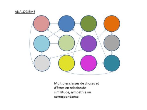 Diapositive9